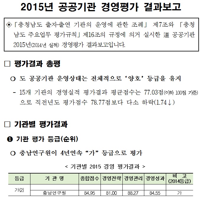 2015년 공공기관 경영평가 결과보고 이미지1
